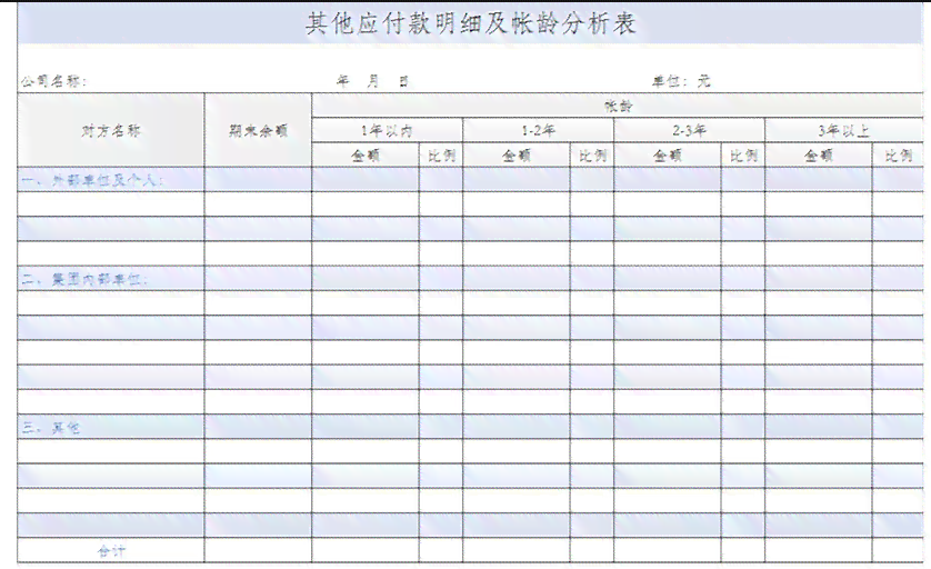 上海市增值税缴纳逾期