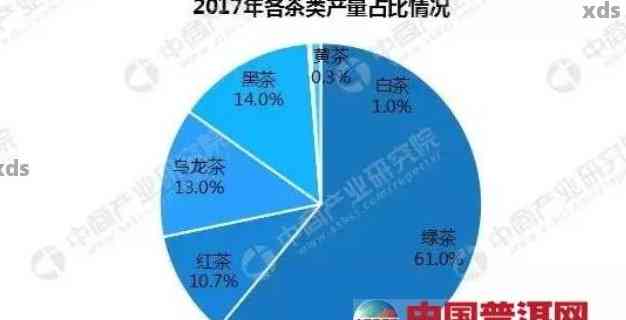 探究普洱茶市场：全方位解析价格形成机制与批发策略