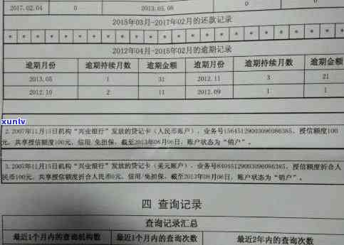 信用卡逾期还款记录查询全攻略：如何获取详细信息、影响及解决方法