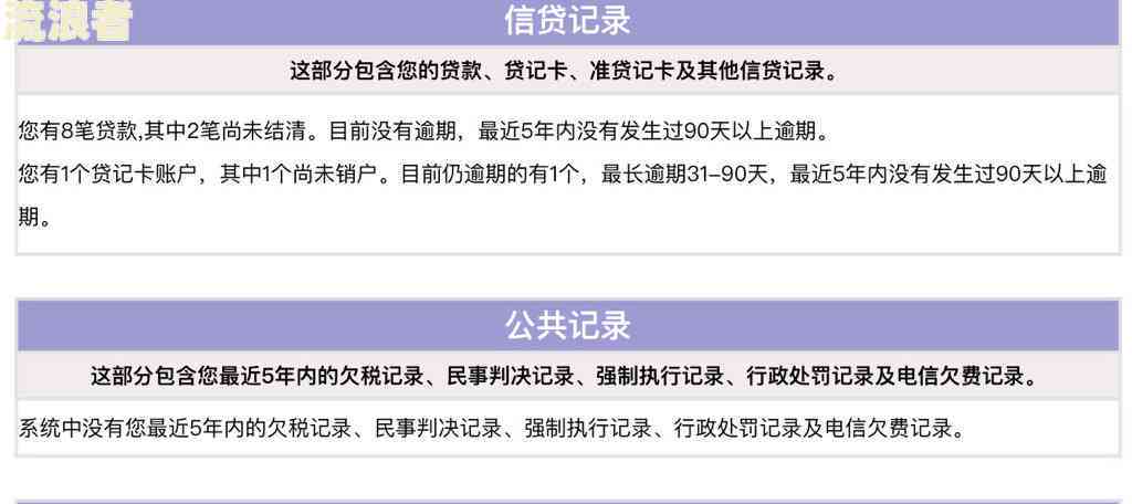 小象优品逾期后恢复的时间节点及影响：了解详细情况，避免信用受损