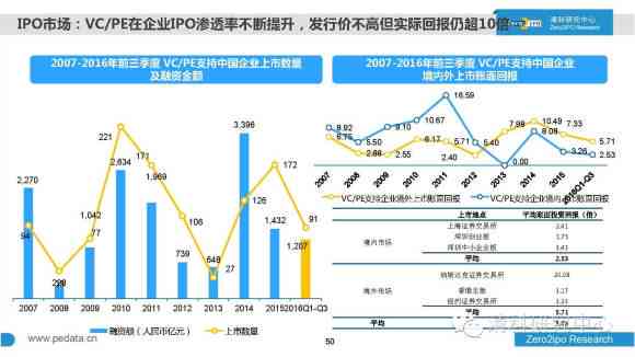 新2012年易武普洱熟茶价格表，全面解析购买途径与市场行情