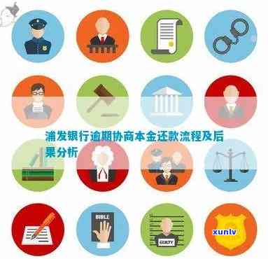 2021年浦发信用卡逾期新政策：还款方式的调整与影响分析