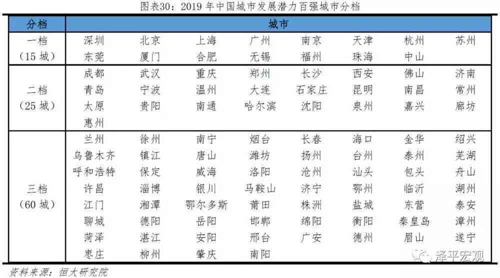 普洱茶总产量排名榜最新名单：一览当前市场领导者