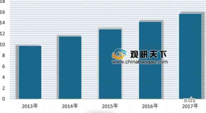 普洱茶产值XXXX年：产量、总产值及年产值数据概览