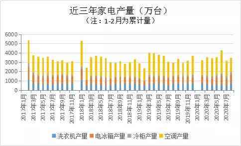 普洱茶产值XXXX年：产量、总产值及年产值数据概览