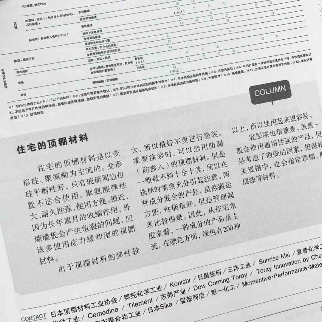 莫西沙黑沙皮的用途、功效与注意事项——全面解析