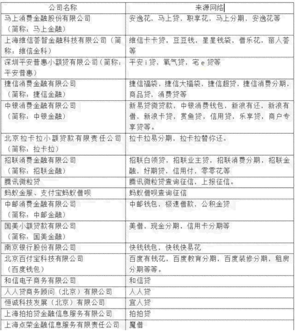 网贷逾期7天是否会影响？了解逾期对信用评分的影响及应对措