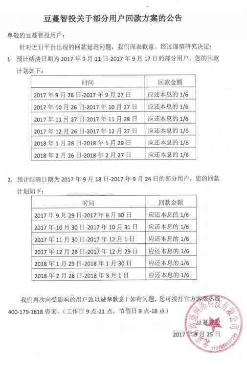 信用逾期对注册公司当法人有影响吗？