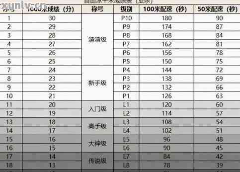 '翡翠内径对应圈口：直径对照表及57毫米翡翠内径详解'