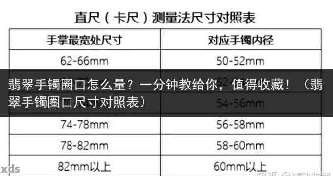 '翡翠内径对应圈口：直径对照表及57毫米翡翠内径详解'