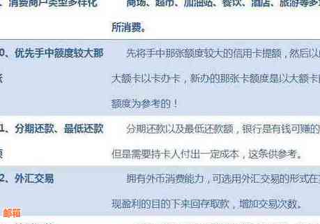 如何购汇还信用卡：操作步骤、额度问题及注意事项