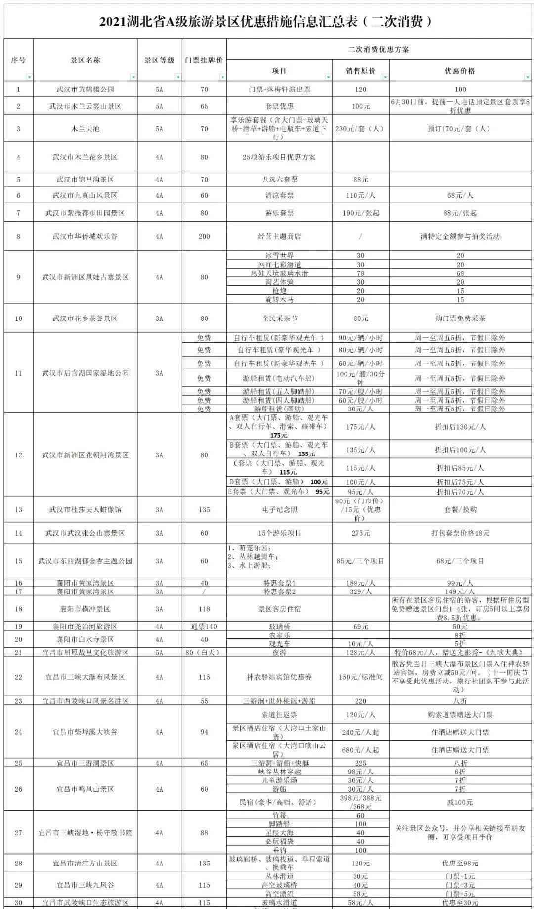 '2021年浦发信用卡逾期政策：最新法规与解读'