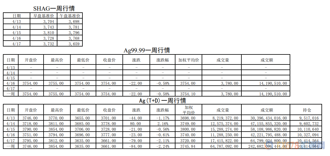 2020年浦发银行信用卡逾期还款风险：起诉的概率有多大？