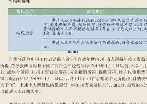 个税逾期两天怎么办？如何在网上进行补报以避免罚款并解决潜在问题