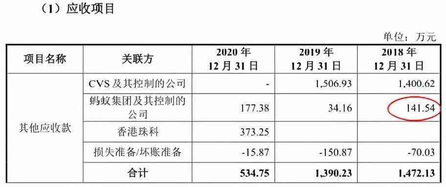 普洱茶存湿度控制：合适的数值是多少？