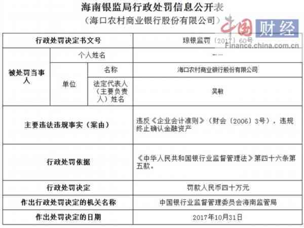 农商银行贷款逾期会怎么样？如何协商还款，逾期多少天可以起诉？