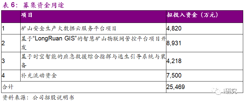 马鬃山玉石的价值及其投资前景探讨