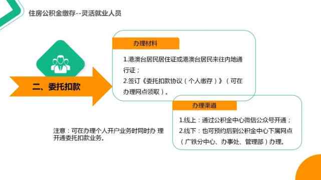 银行减免委托贷款手续费政策：条件、合法性及申请流程