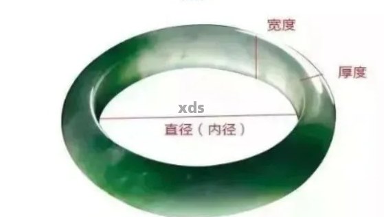 翡翠牌子尺寸范围：如何选择合适的翡翠挂件大小？