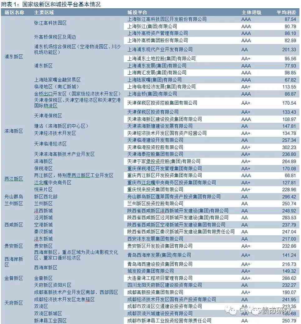 探究陕西玉石的种类、产地和价值：一个全面的指南