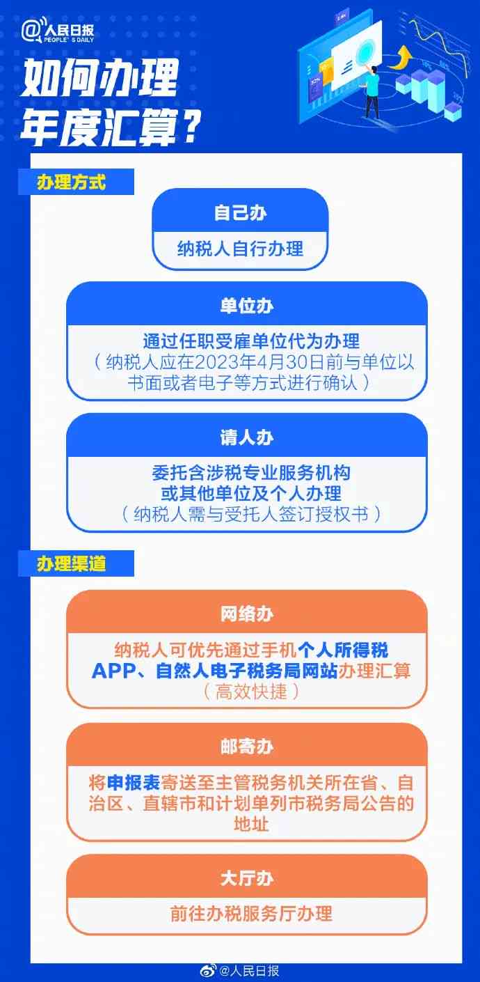 深圳个税逾期申报处罚标准：滞纳金、欠缴及罚款等相关计算及办理指南