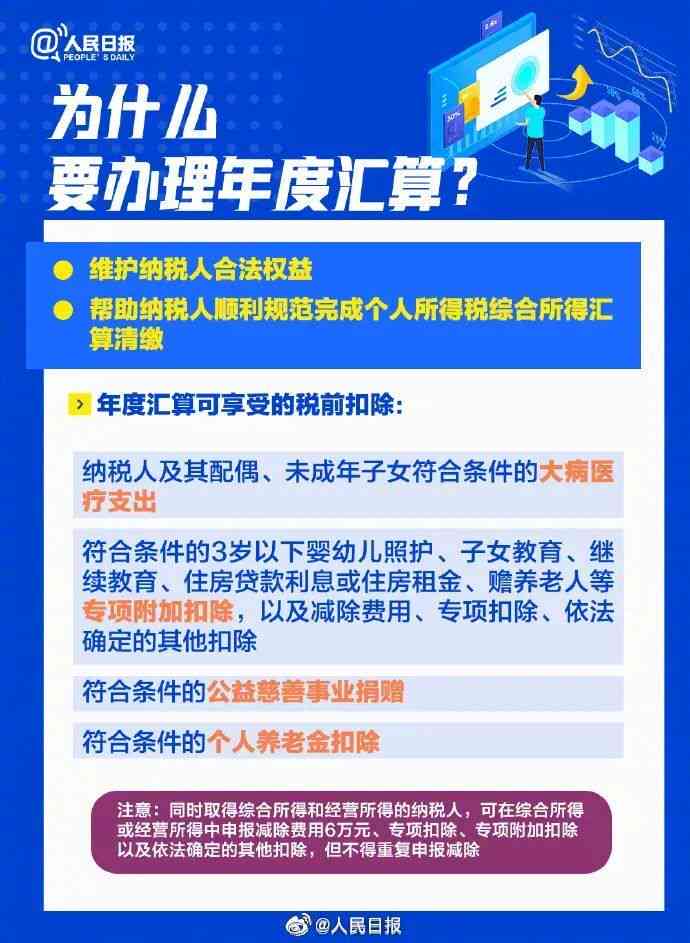 深圳个税逾期申报处罚标准：滞纳金、欠缴及罚款等相关计算及办理指南