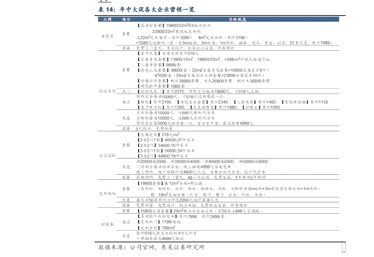 玉石单价排序表最新