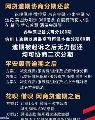 信用卡逾期网商贷开了