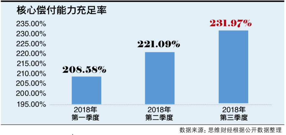 信用卡更低还款额问题：光大银行用户疑惑，已还款项为何仍显示不足？