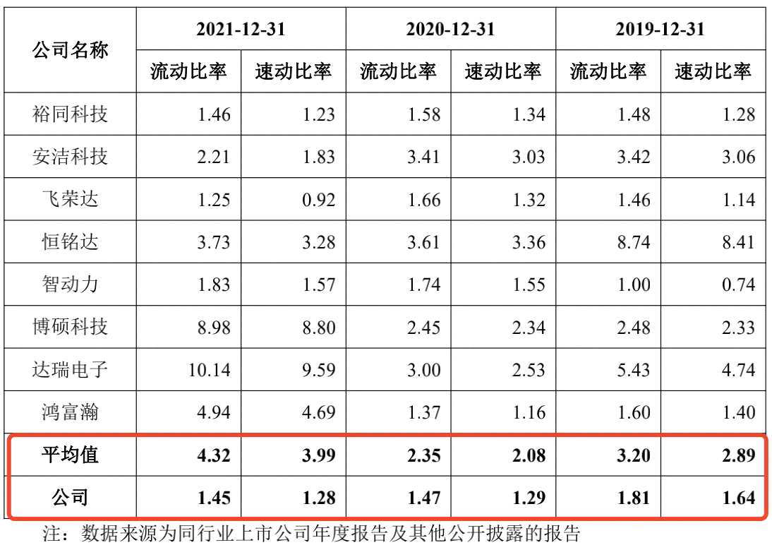 信用卡更低还款额问题：光大银行用户疑惑，已还款项为何仍显示不足？