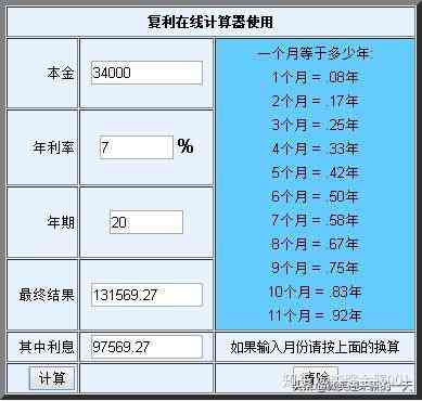 15万60期贷款一个月还款额计算器及详细说明，了解你的每月还款情况