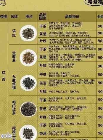 普洱茶叶的重量计算方法及不同规格对应的公斤数