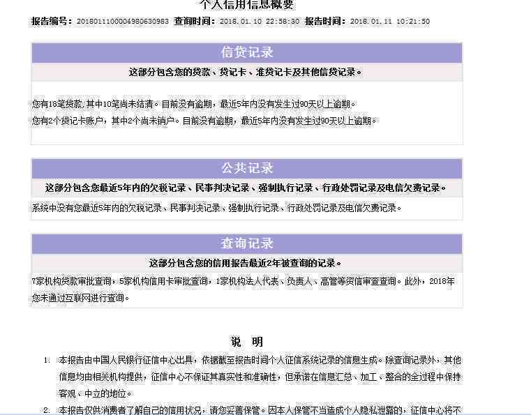 网商贷试运营逾期一天： 应对策略与影响分析