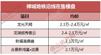 下个月财务计划：如何平支出，确保按时还清本月债务并为未来做好准备