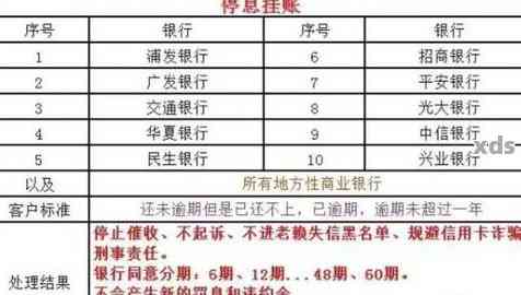 农行信用卡逾期宽限期详细时间及解决办法，用户常见问题全面解答