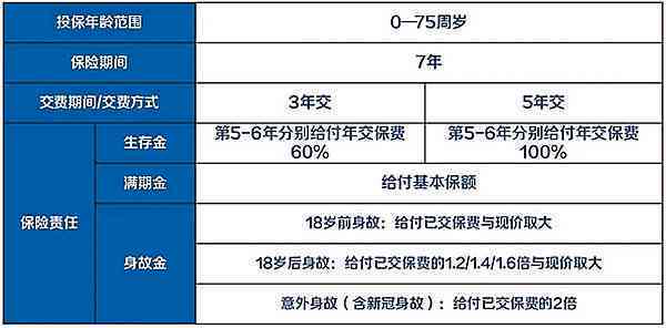 闪电贷组合利率详解：如何计算、优缺点及适用场景全面解析