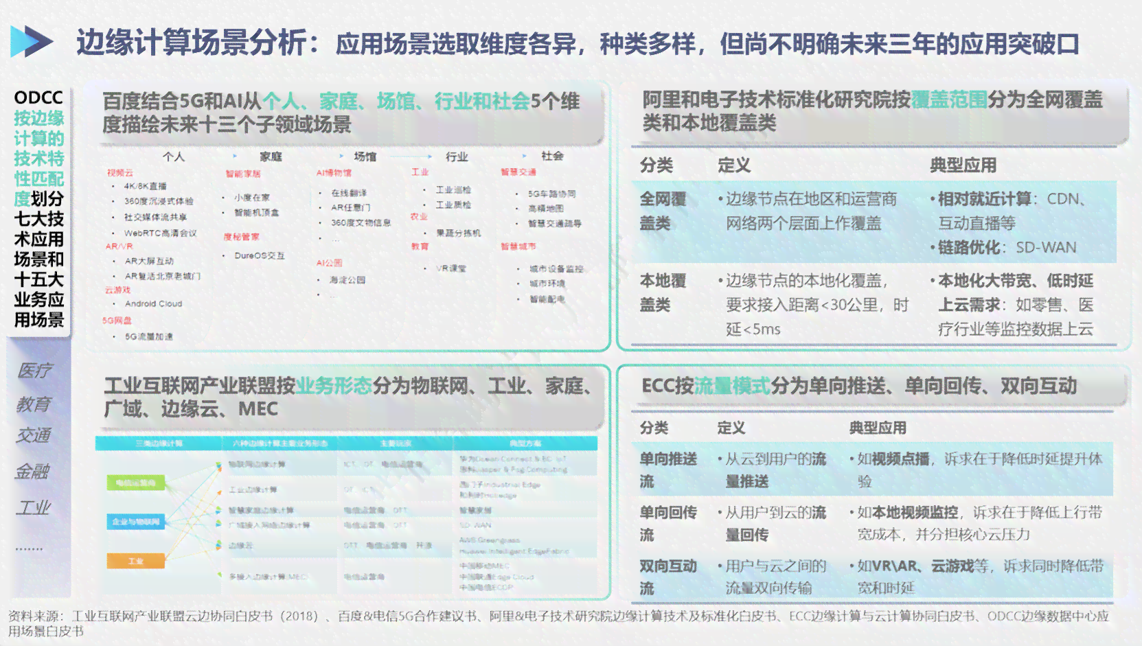 闪电贷组合利率详解：如何计算、优缺点及适用场景全面解析