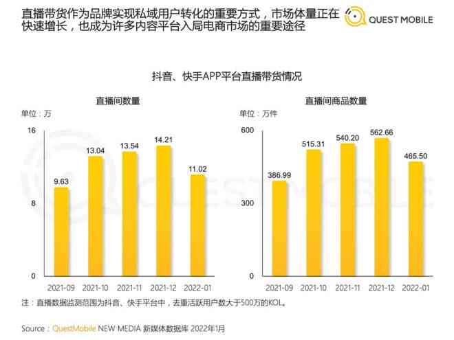 2022年普洱茶价格走势分析：全面了解市场行情及各类茶叶的价格区间