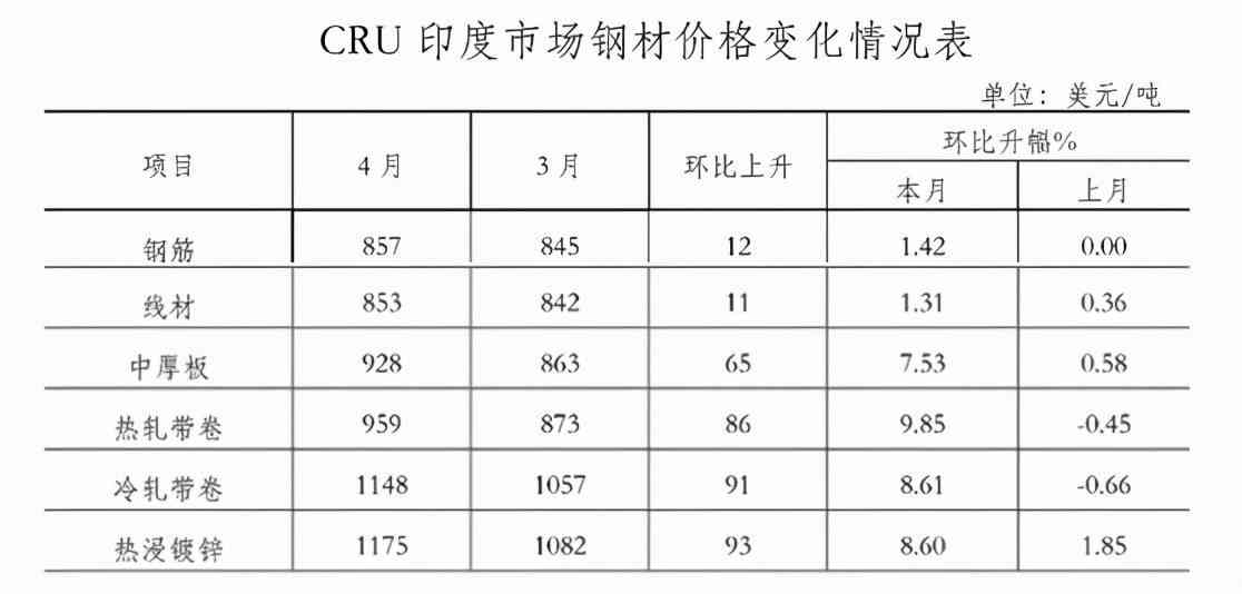 '2021年普洱茶最新行情分析：价格走势如何？'