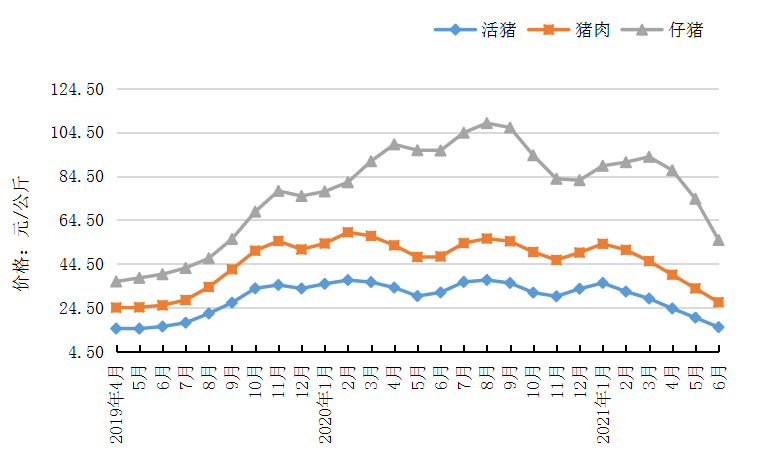 '2021年普洱茶最新行情分析：价格走势如何？'