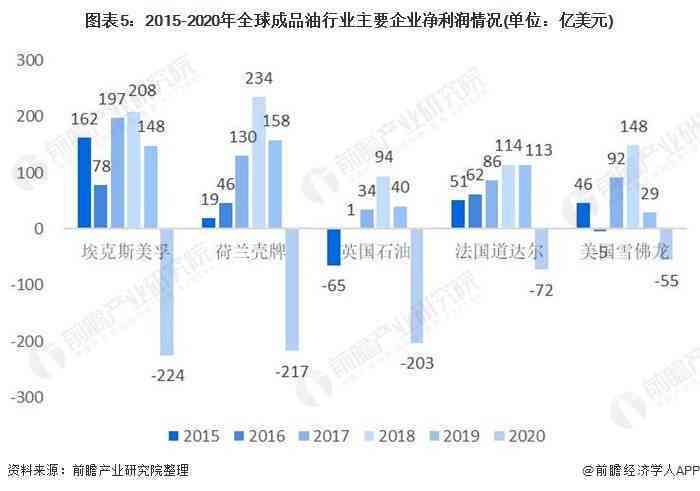 十年陈普洱的投资价值与未来趋势分析