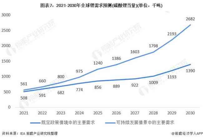 十年陈普洱的投资价值与未来趋势分析