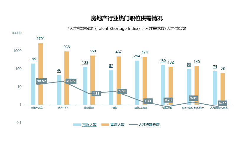 十年陈普洱的投资价值与未来趋势分析