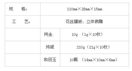 交行发行全新十全十美和田玉产品：了解购买、保养与价值全方位解析