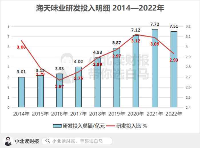 新 '和田玉双面仿古龙环的价值、价格评估与市场趋势分析'