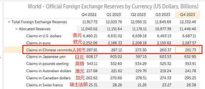 10万分期通60期025每期还多少