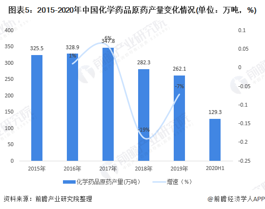 新和田玉市场现在的情况：销售情况、价格波动与投资前景分析