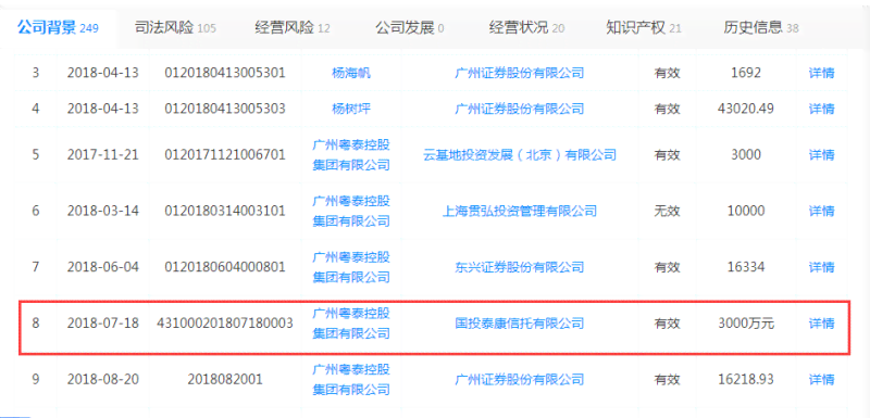 广州信用卡逾期一天后果处理方法大汇总