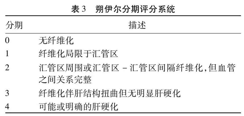 新如果使用即分期逾期不还会有哪些后果？信用评分会受到影响吗？如何解决？