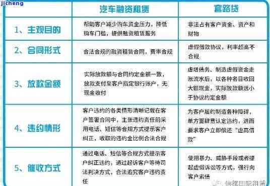 借呗还款困难全解析：原因、解决策略及影响